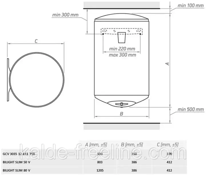 Водонагрівач електричний TESY BILIGHT 100 Харків - фото 7
