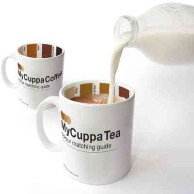 Чашка для чаю 