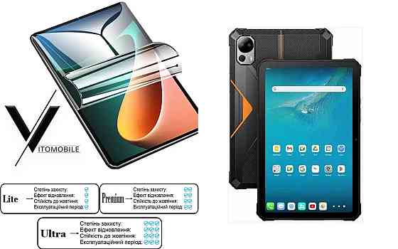 Полиуретановая пленка HyperClear Guard для Fossibot Dt1, Dt1 Lite Киев