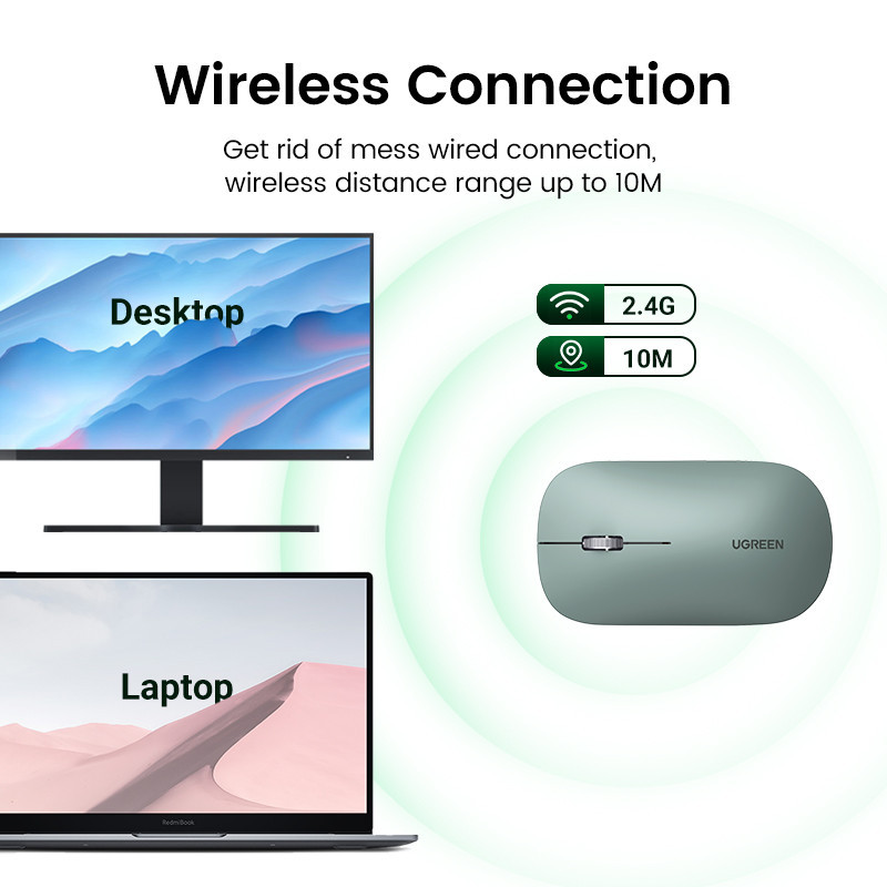 Маніпулятор миша бездротова UGREEN MU001 Portable Wireless Mouse Green Одеса - фото 7