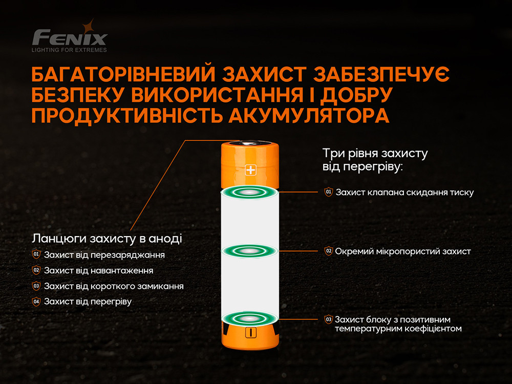 Аккумулятор 21700 Fenix ARB-L21-5000 V2.0 3.6V (Черно-желтый) Киев - изображение 8