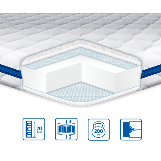 Тонкий матрас (топпер) на диван Super Strong /Супер Стронг трикотаж/ коллекция Slem 200х220 Харьков