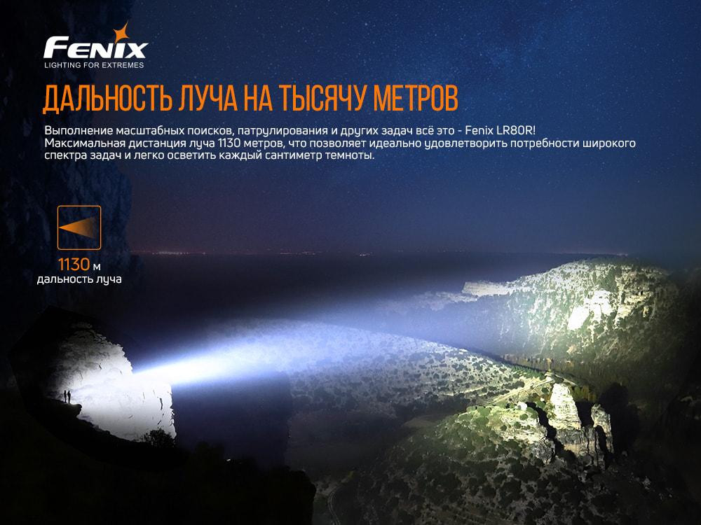 Ліхтар ручний Fenix LR80R Рівне - фото 8