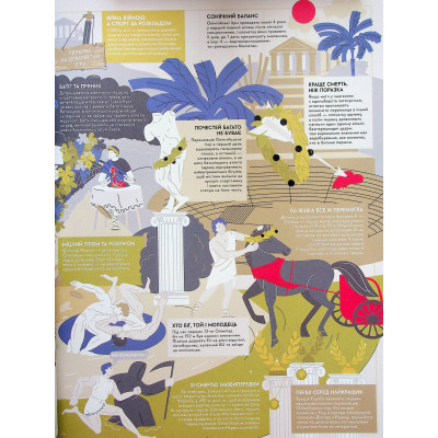 Книга Книга-мандрівка. Літні Олімпійські ігри Видавництво Старого Лева (9789664482865) Вінниця - фото 12