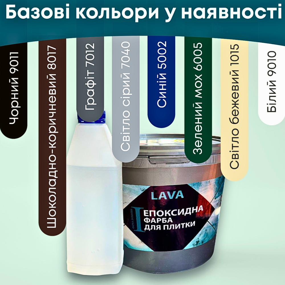 Епоксидна глянцева фарба для реставрації керамічних плиткових поверхонь 1кг Lava™ Біла Харків - фото 2