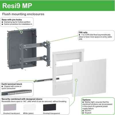 Распределительный щит Schneider Electric Resi9 MP Mini Pragma 24 (2x12), 63A ip40 (MIP22212) Винница