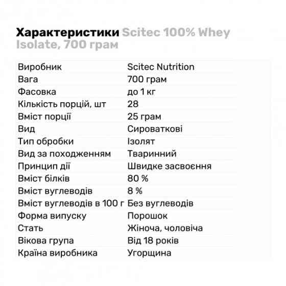 Протеїн Ізолят 100% Whey Isolate 700 gr (Salted caramel) Луцьк