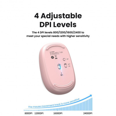 Мышка Ugreen MU105 Wireless Pink (90686) Винница - изображение 12