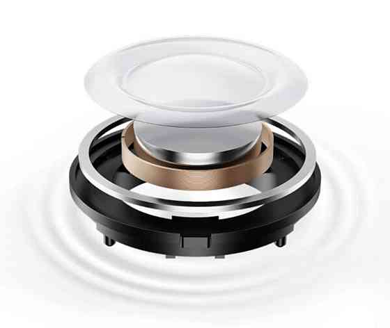 Навушники TWS Xiaomi Redmi Buds 5 CN version Київ