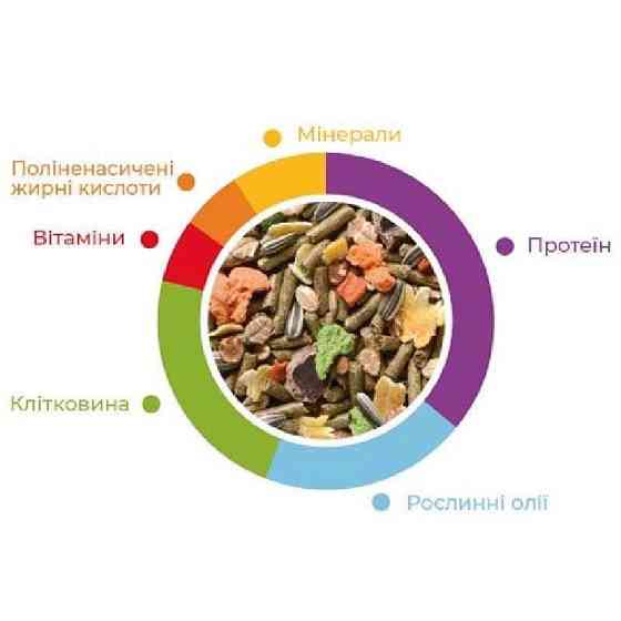 Padovan Сoniglietti GrandMix 20 кг. (Падован Конігліетті Гранд Мікс) збалансований корм для кроликів Запоріжжя