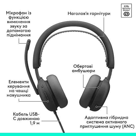Гарнітура Logitech Zone Wired 2 USB Graphite (981-001619) ( 11611 ) Харьков