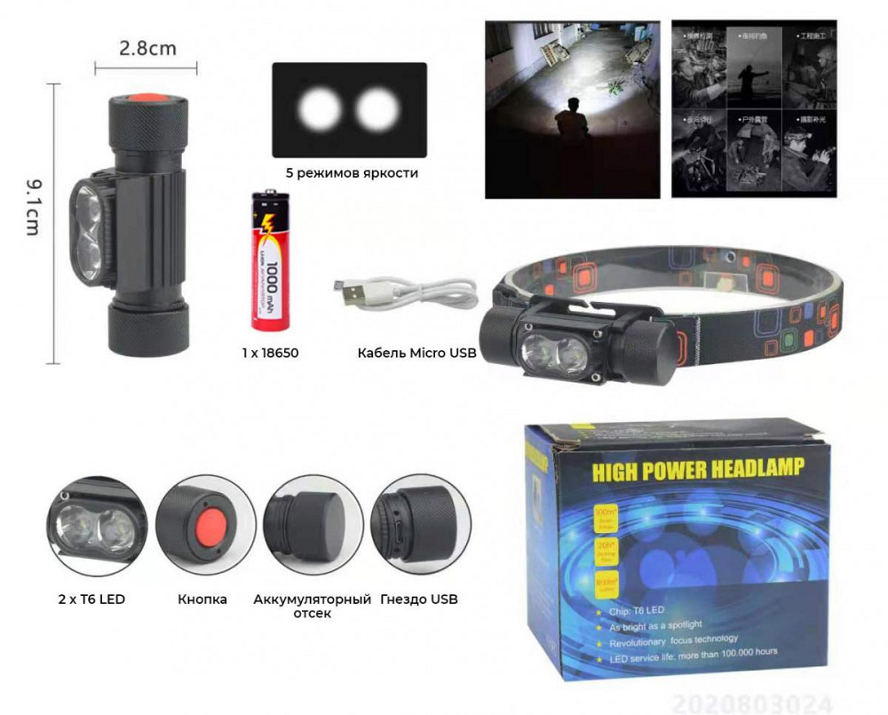 Налобний ліхтар PL165, 120, 2x T6 LED, 5 режимів освітлення Дніпро - фото 3