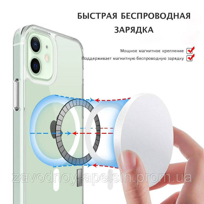 Iphone 16 Plus Прозрачный чехол Магнит (TPU+PC) Одесса - изображение 3