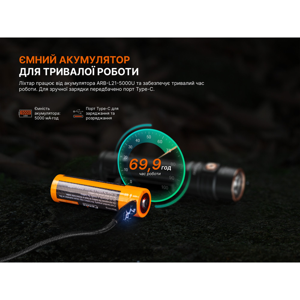 Ліхтар ручний Fenix LD31R Renegade Київ - фото 18