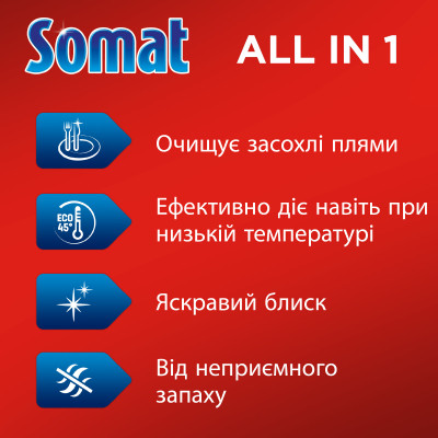 Таблетки для посудомоечных машин Somat All in 1 Extra 85+85 шт. (9000101820676) Винница - изображение 2