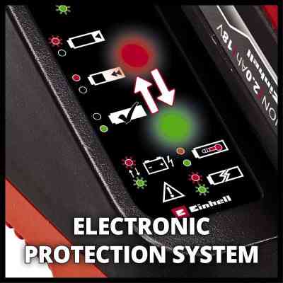 Зарядное устройство для аккумуляторов инструмента Einhell 18V Power X-Car Charger 3A, PXC, от прикуривателя 12В (4512113) Винница