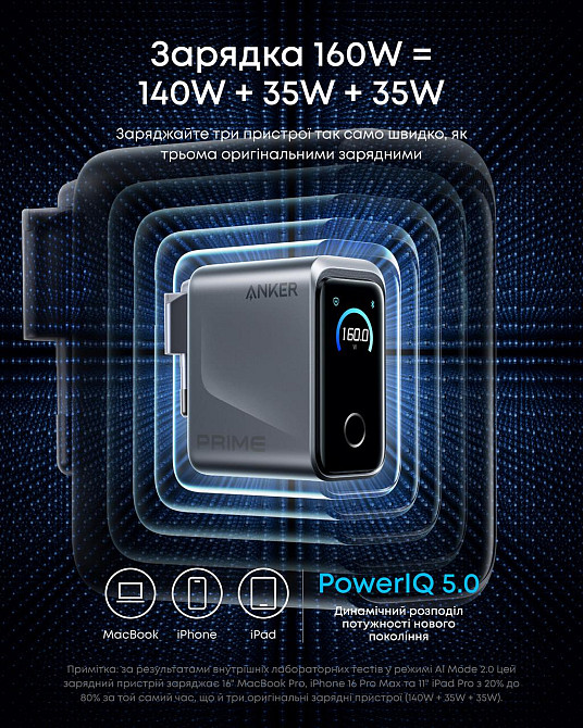 Сетевое зарядное устройство Anker GaNPrime Charger 160W, 3xUSB-C PD3.1 w Display Silver (7232958) Киев - изображение 11