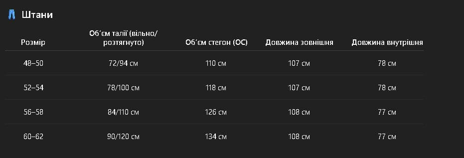 Жіночий теплий прогулянковий костюм, батал ангора Бежевий, 48/50 Одеса - фото 2