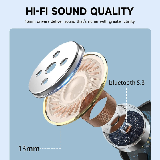 Беспроводные headphones Aowoka IT510 Bluetooth 5.3, наушники-вкладыши 4 микрофона CVC8.0 влагозащита IPX5 с LED экраном Киев