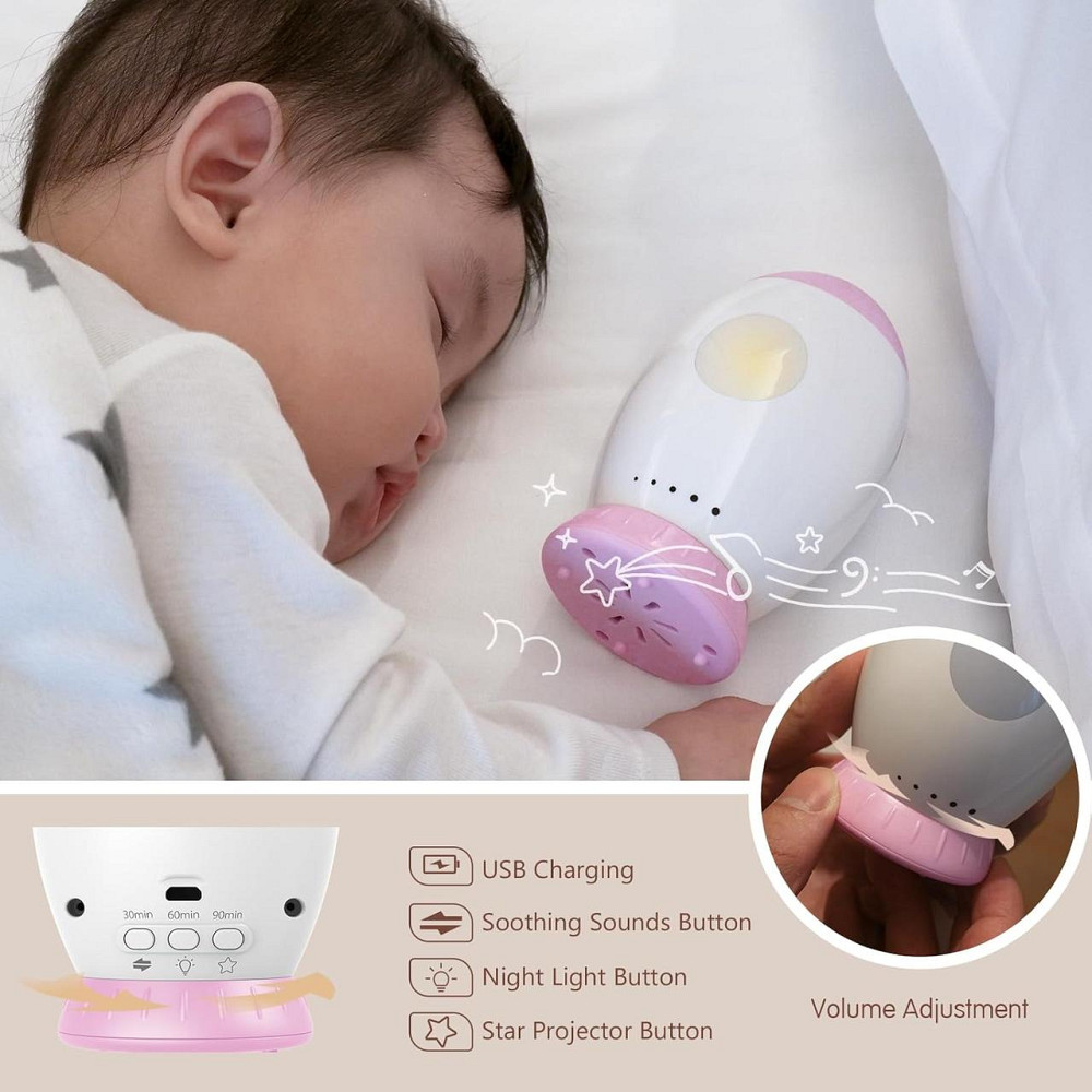 Нічник-проектор для дітей з білим шумом та колисковими, авто-таймер 30/60/90 хв, 8 пісень, 6 звуків, USB-зарядка, рожевий Київ - фото 2