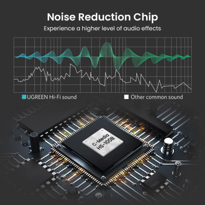 Звукова плата Ugreen US205 black (30724) Вінниця - фото 5