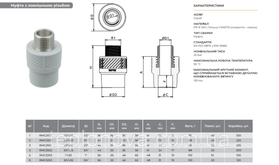 Муфта з різьбою PPR ø20x1/2''з (Поліпропілен) Raftec 20мм ЗЗ 1/2" RMC2001 Чернівці