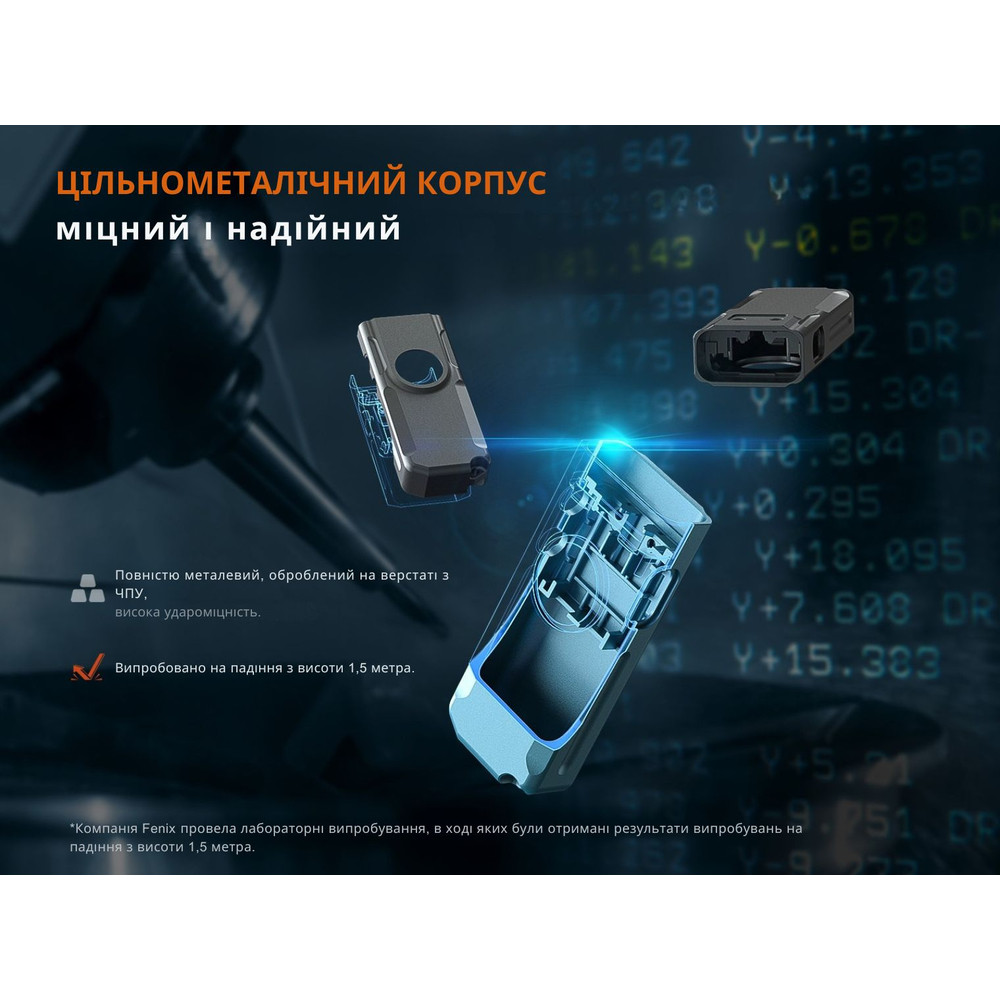 Ліхтар наключний Fenix E06R сірий Київ - фото 19