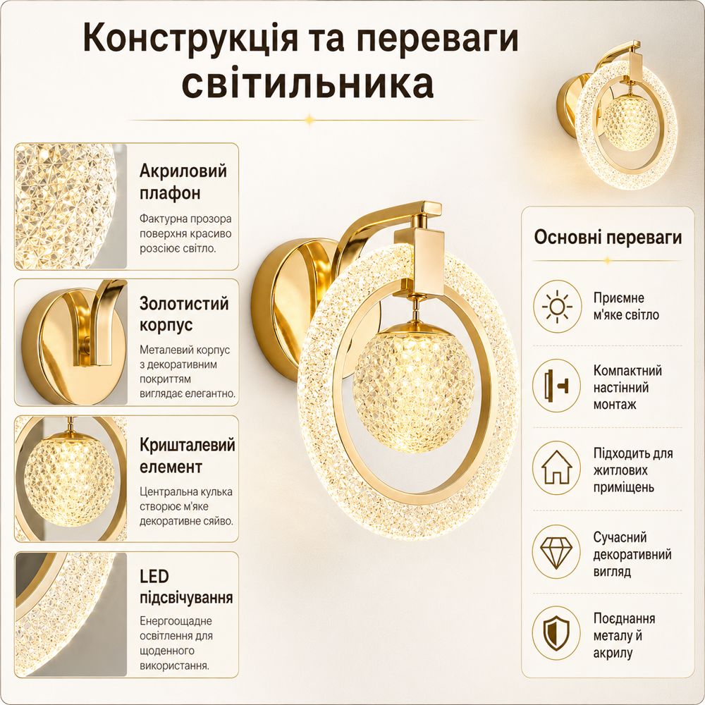 Настінний LED-світильник круглий 20×22 см, золоте бра з акриловим плафоном (716820557) Київ - фото 8
