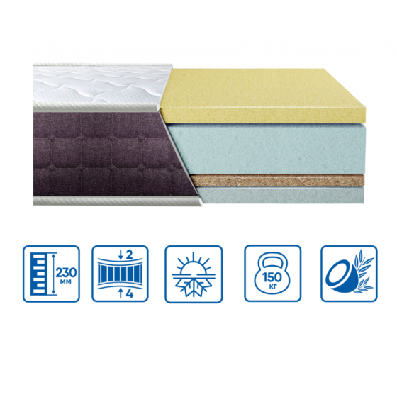 Ортопедичний беспружинний матрац Bionic Memory Cocos/Біонік Мемори Кокос TM Eurosleep 90х190 Харків