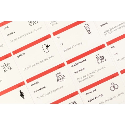 Навчальний набір English Student Картки для розмовної польської мови, українська (39122656) Вінниця - фото 3