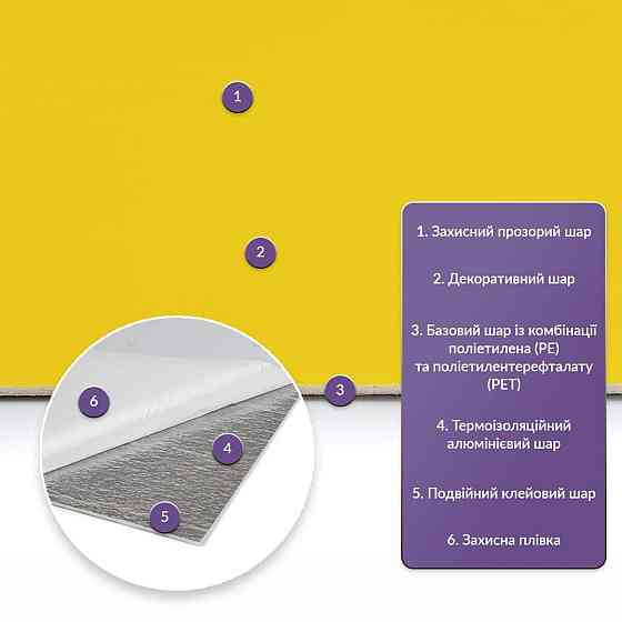 Самоклеящаяся стеновая PET плитка 900х400х2мм SW-00002256 Днепр