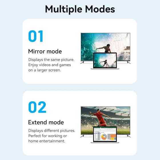 Кабель HDMI M - Micro M, 1.5 м, V2.0 4K 60Гц 18Gbps HDR Dolby Vention Винница