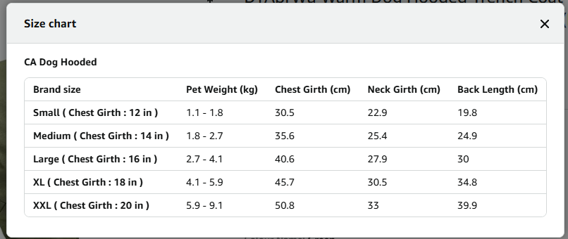 Демісезонна куртка-парка для собак DADAGOU 