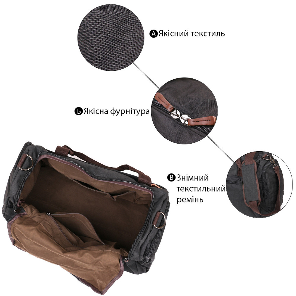 Дорожня сумка текстильна Vintage 20136 Чорна Київ - фото 4