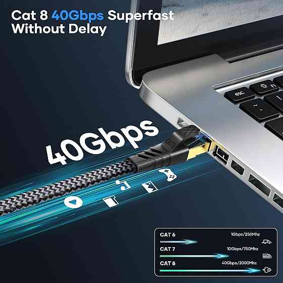 Мережевий кабель (патч корд) RJ45 - RJ45 Cat 8 NORSHY 3м Луцьк