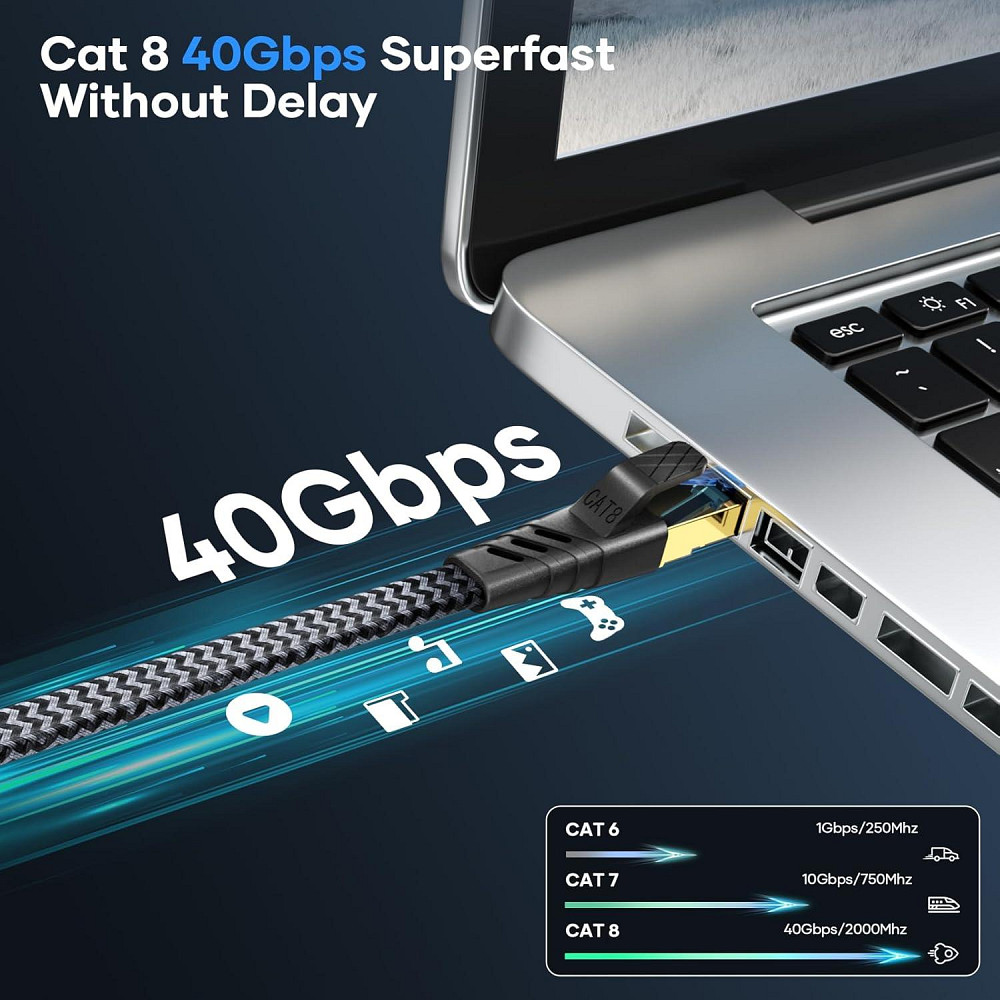 Мережевий кабель (патч корд) RJ45 - RJ45 Cat 8 NORSHY 3м Луцьк - фото 3