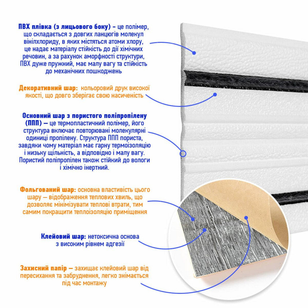 Плинтус РР самоклеющийся 2300х140х4мм Белый с чёрной полоской (D) SW-00001810 Киев - изображение 3