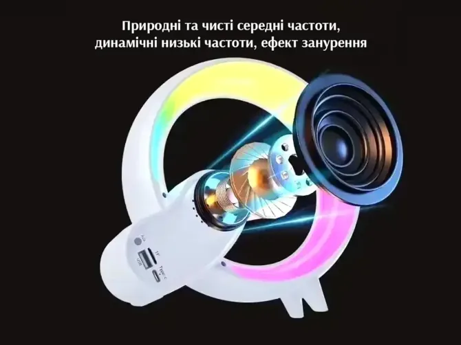 Стильная Лампа-ночник с Bluetooth-колонкой G-Smart HM-2309 с беспроводной зарядкой Киев - изображение 10