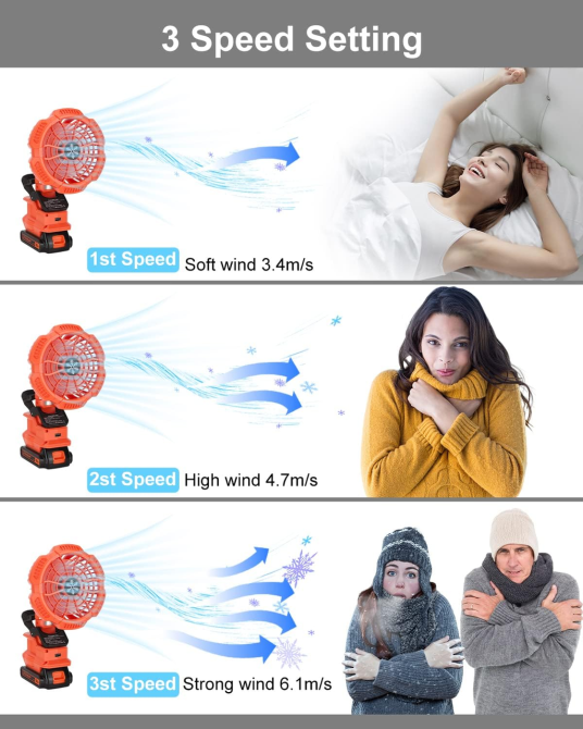 Портативный вентилятор с зажимом для литиевой батареи BLACK+DECKER 20 В, вентилятор для детской коляски с питанием Киев - изображение 4