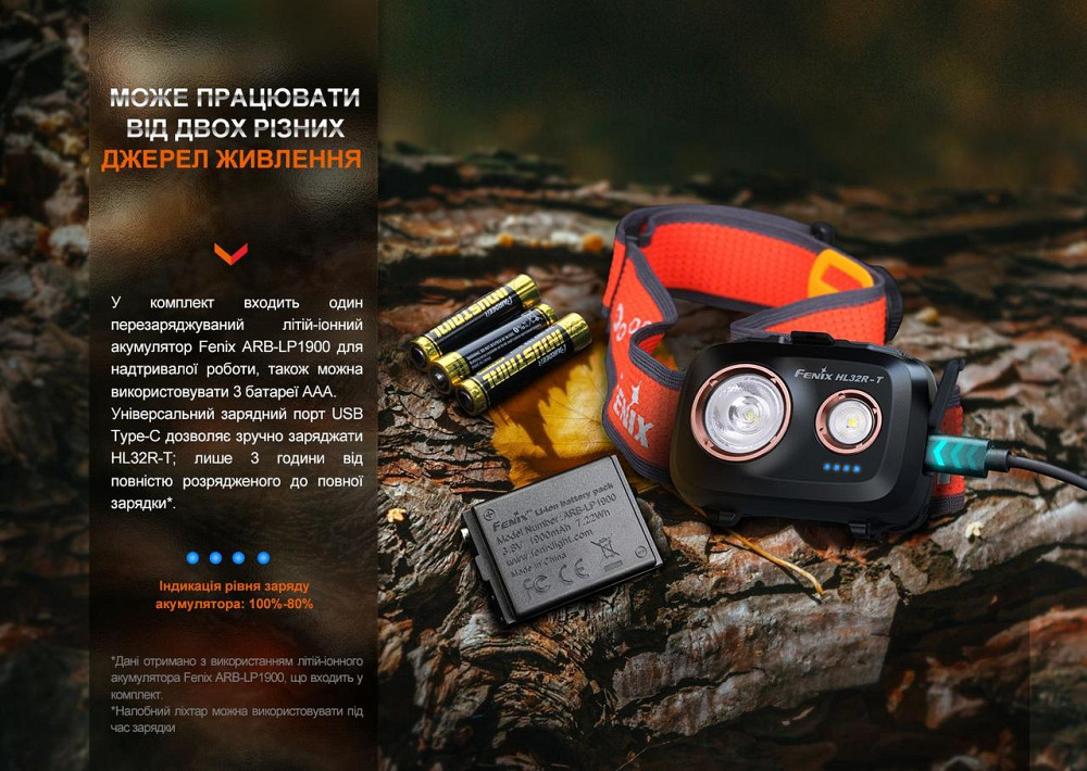 Налобний ліхтар Fenix HL32R-T 800лм IP66 (Чорний з червоним) Вінниця - фото 9