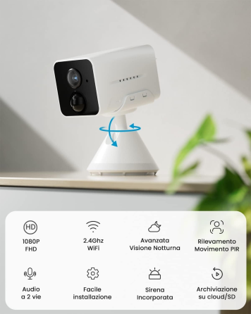 Беспроводная камера видеонаблюдения ieGeek 1080P, Wi-Fi, AI/PIR, ночное видение, 2-Way Audio, Alexa, IP65, White Киев