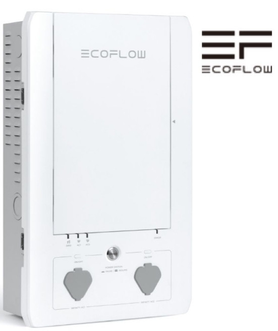 EcoFlow Smart Home Panel Combo. Київ - фото 2