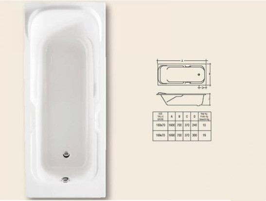 Прямокутна акрилова ванна RAK Ceramics Rams (1700x700x370 мм) Біла Київ - фото 4