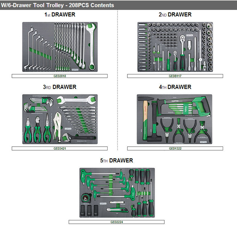 Візок з інструментом пересувна TOPTUL 6 секцій 208 од. GE-20820 Одеса - фото 2