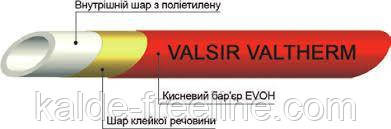 Труба для теплої підлоги  Valsir PEX-B 16х2 Харків - фото 3