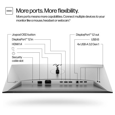 Монитор HP S7 Pro 724pf (8X530AA) Винница - изображение 7
