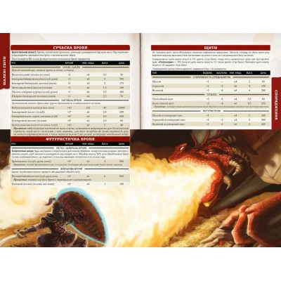 Настільна гра Geekach Games Шалені світи. Пригодницьке видання - Книга правил (Savage Worlds Core Rules) (укр.) (GKRP0003) Вінниця - фото 4