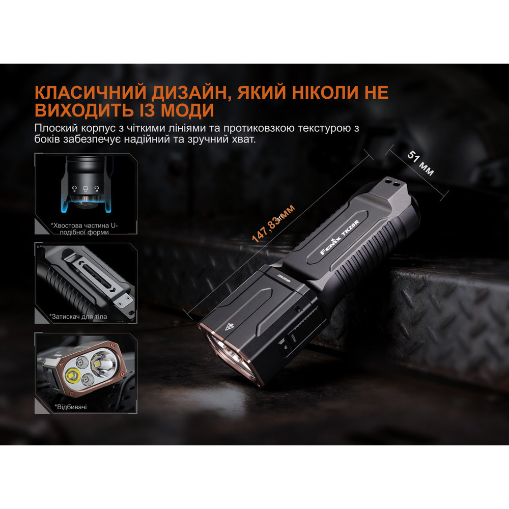 Ліхтар ручний Fenix TK28R Киев - изображение 19