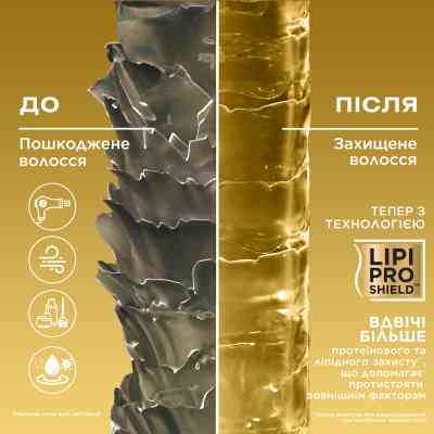 Шампунь OGX Brazilian Keratin Smooth для зміцнення волосся 385 мл (0022796976017) Вінниця