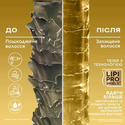 Шампунь OGX Brazilian Keratin Smooth для укрепления волос 385 мл (0022796976017) Винница - изображение 6